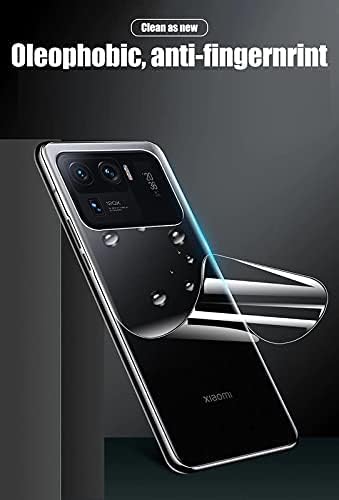NanoShield™ Full Body + Camera Protection