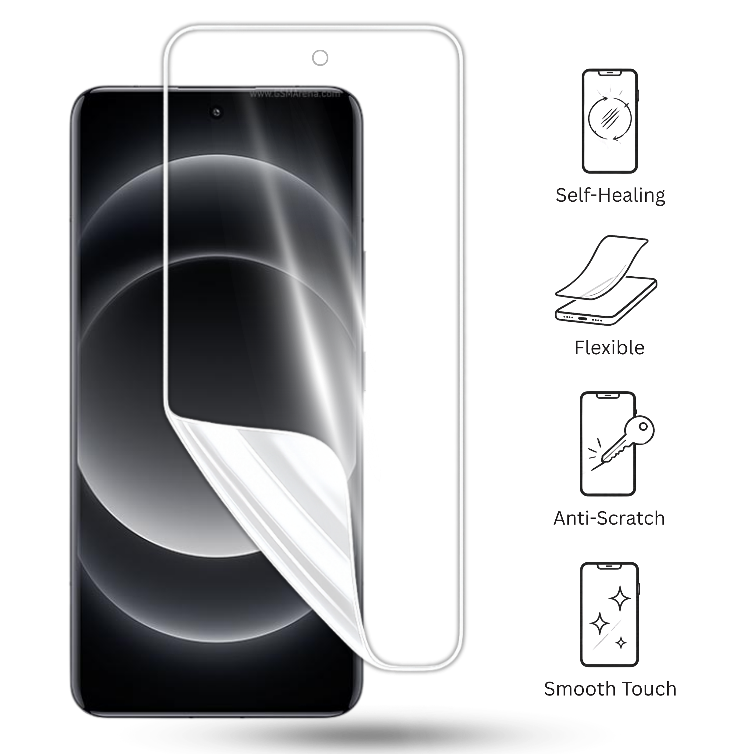 NanoShield™ Auto-Repair Screen Protection Membrane (Clear/Matte) – Exact Fit for Your Phone