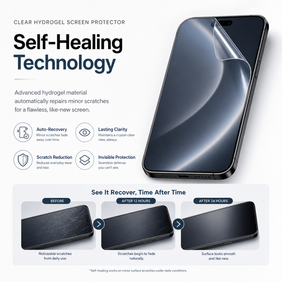 NanoShield™ Auto-Repair Screen Protection Membrane (Clear/Matte) – Exact Fit for Your Phone