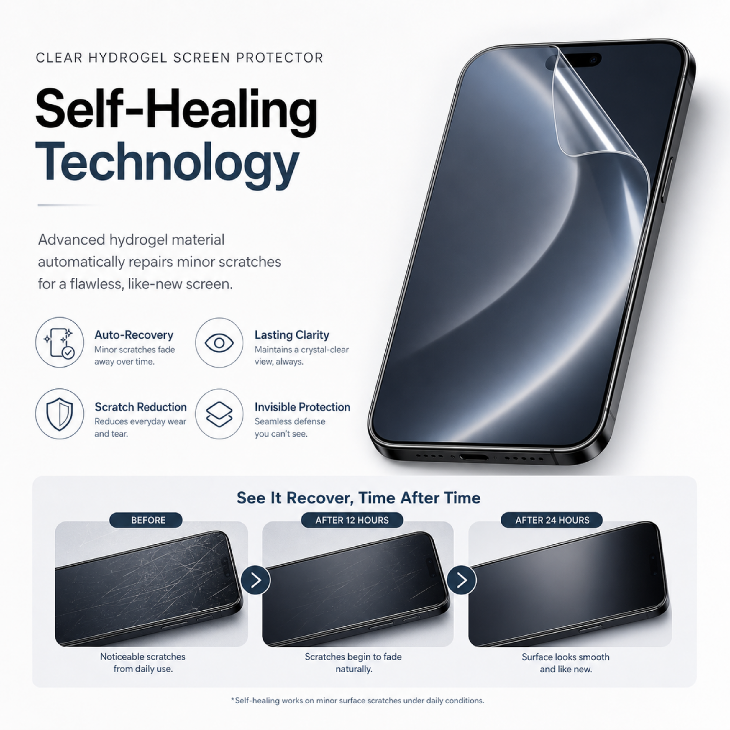 NanoShield™ Auto-Repair Screen Protection Membrane (Clear/Matte) – Exact Fit for Your Phone