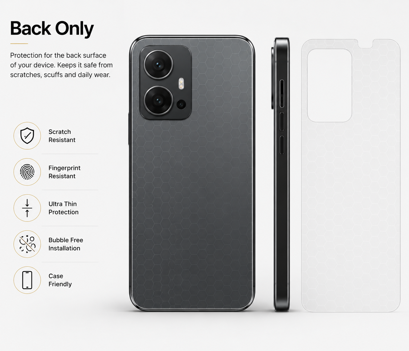 NanoShield™ Full Body + Camera Protection