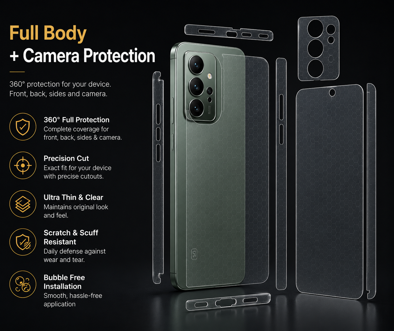 NanoShield™ Full Body + Camera Protection